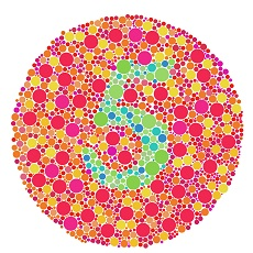 Colour Vision Chart